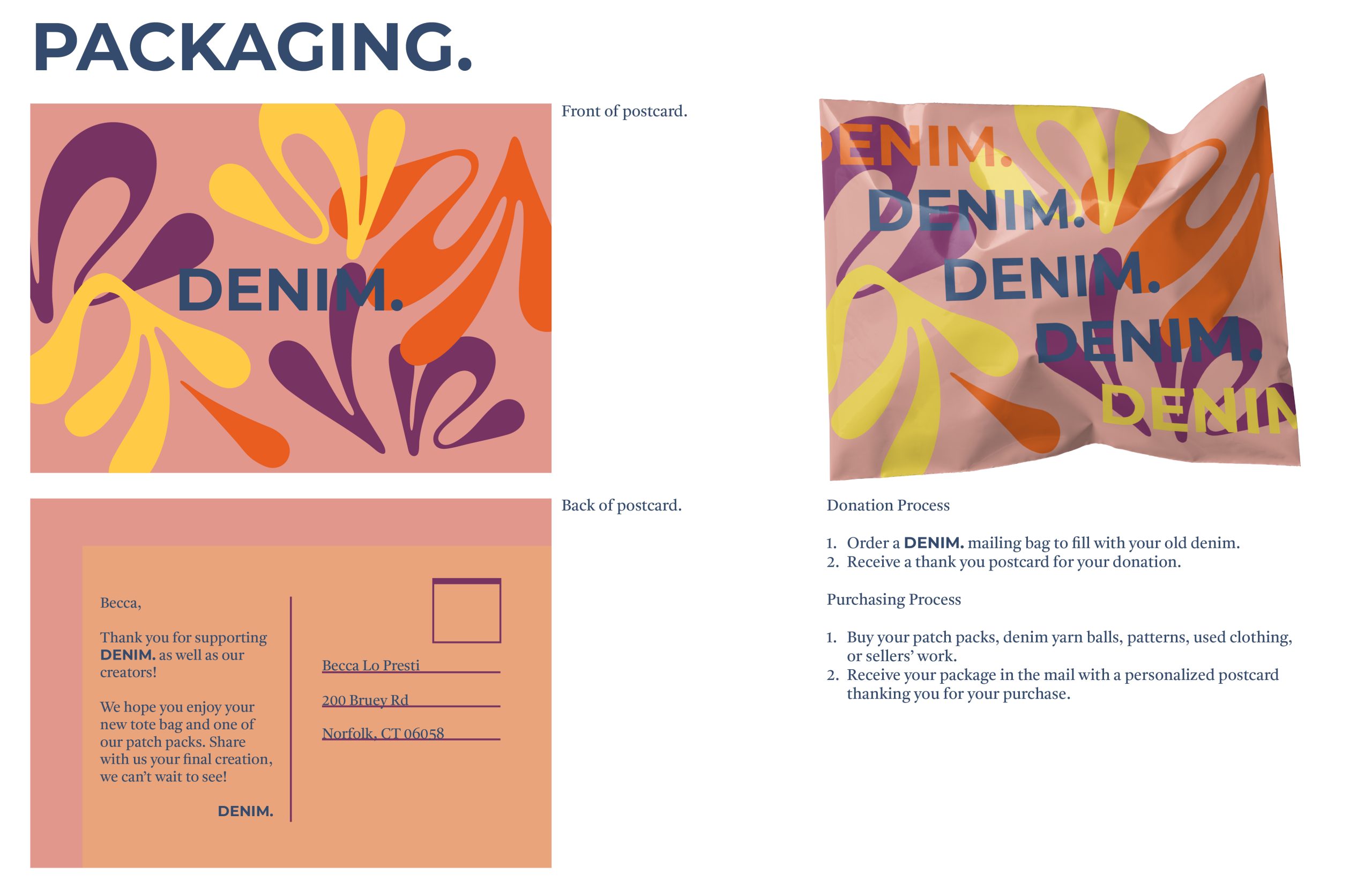 A combination of images that show the postcard and packaging.